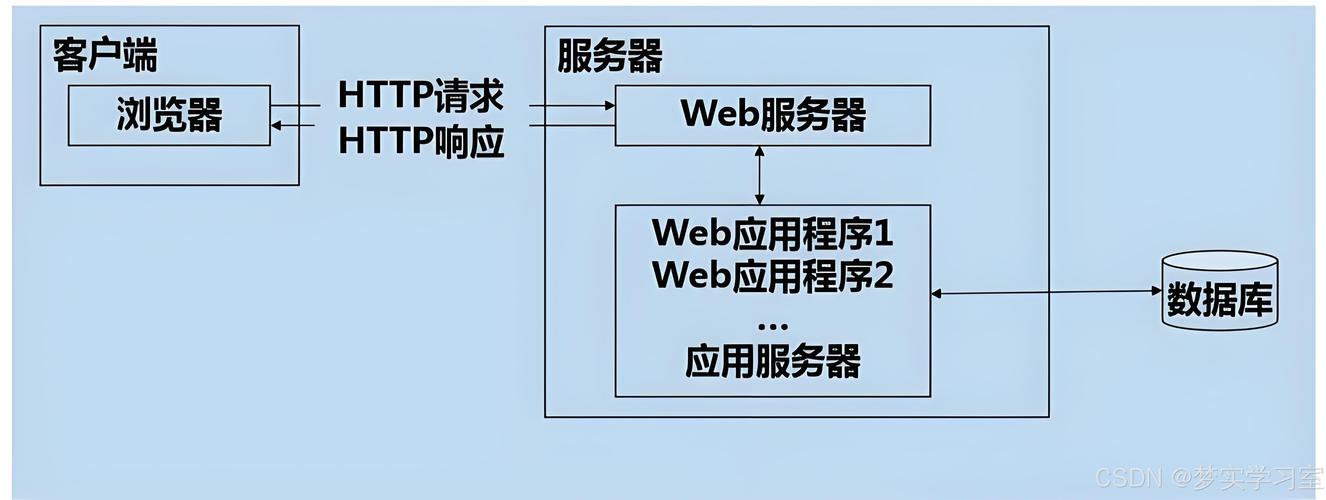 红星花APP全国统一人工客户端-第3张图片-优品飞百科