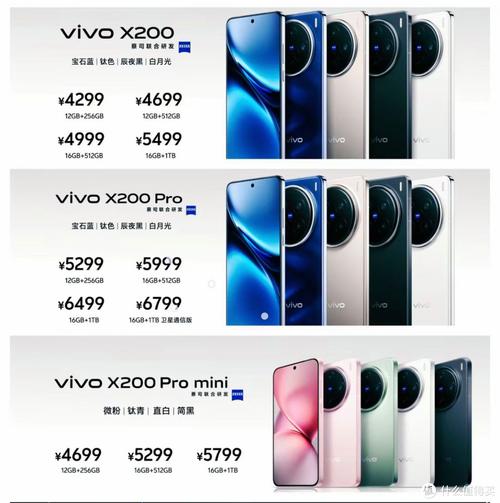 vivox21上市多少钱？vivox21刚刚出来多少钱？