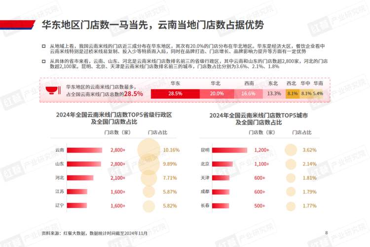 米言24在线客户端电话