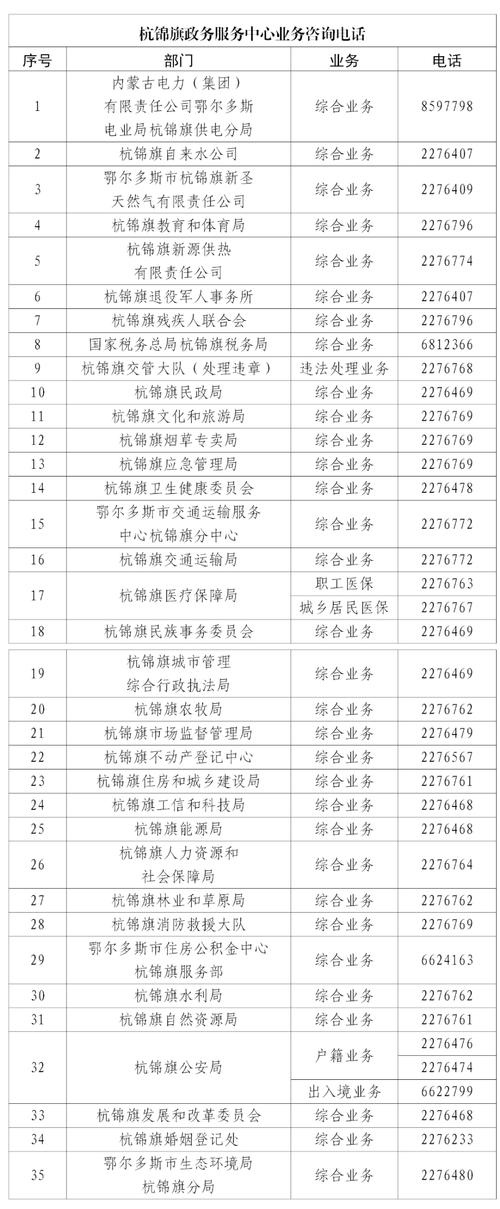 点点分期客户端服务咨询电话-第4张图片-优品飞百科