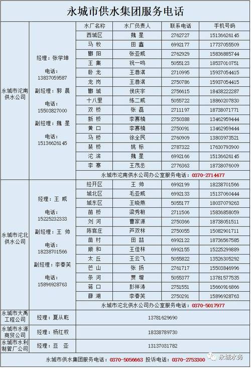 任买快车金融平台24小时客户端电话-第3张图片-优品飞百科