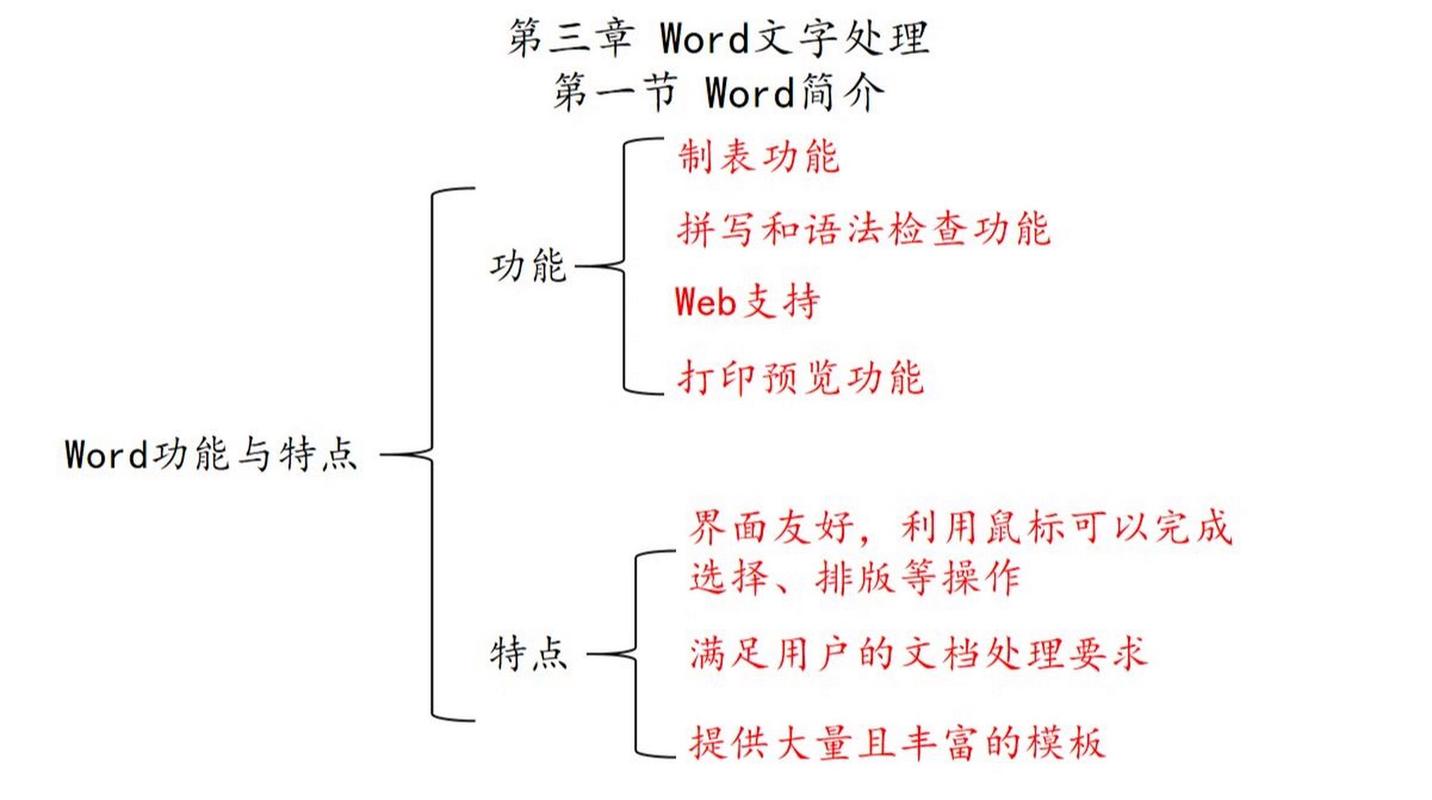 易卡分期APP全国统一24小时在线-第3张图片-优品飞百科