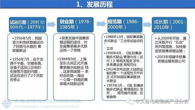 拍拍用全国统一客户端电话