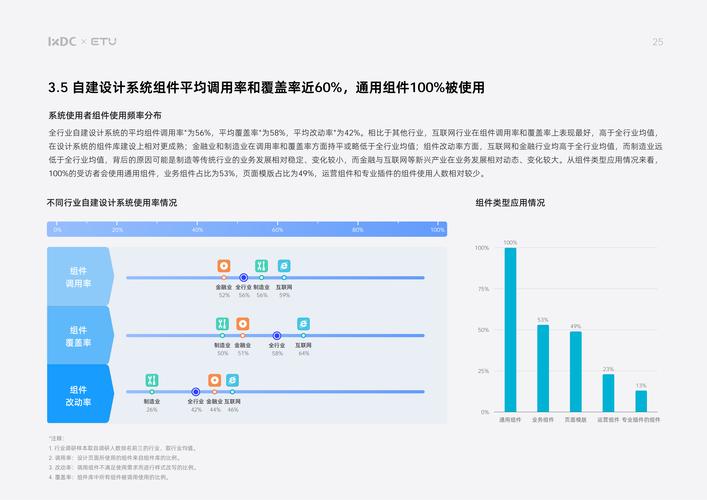 鲸享橙APP全国统一人工客户端-第3张图片-优品飞百科