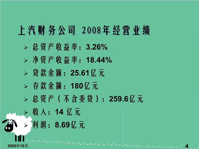 上汽财务平台24小时客户端电话