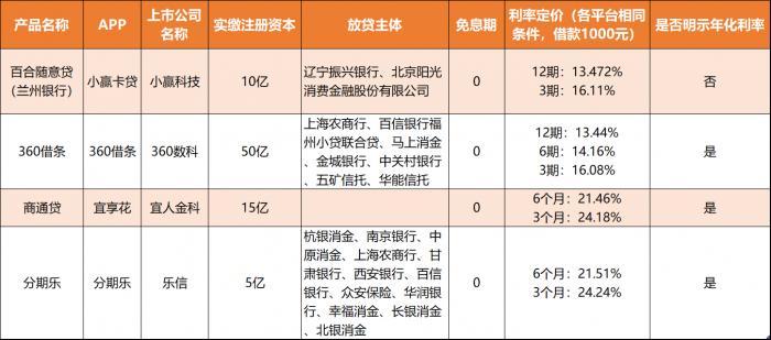 宜享花24官方客户端电话-第5张图片-优品飞百科