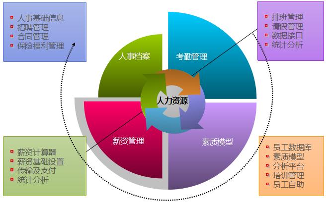 多多应急客户端服务咨询电话