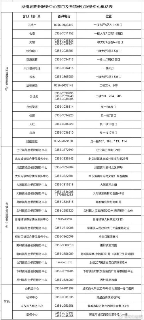 乐享花客户端服务咨询电话-第4张图片-优品飞百科