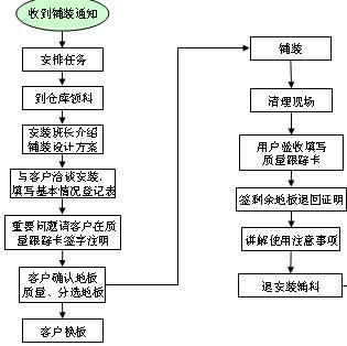 财运分期平台24小时客户端电话-第2张图片-优品飞百科