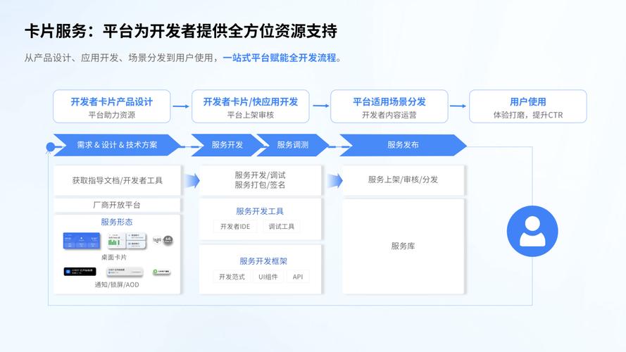 微米椛客户端服务咨询电话-第3张图片-优品飞百科