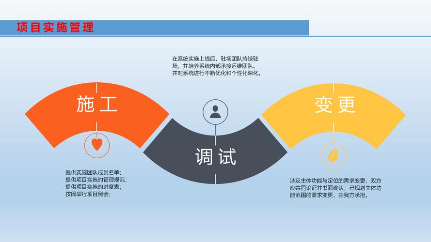 红星花有限公司客户端电话-第3张图片-优品飞百科