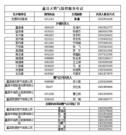 红星花有限公司客户端电话-第5张图片-优品飞百科