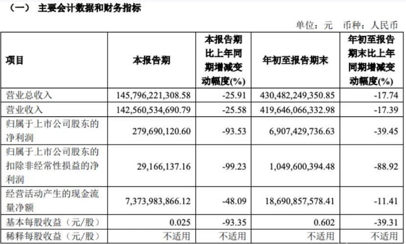 上汽财务平台24小时客户端电话