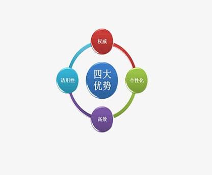 汇通信诚租赁拨打服务电话-第4张图片-优品飞百科