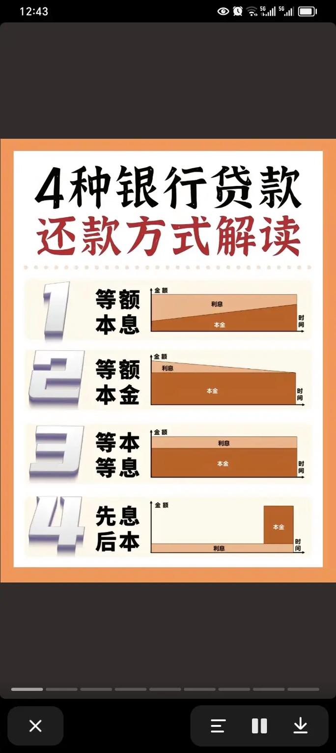 薪分期还款客户端电话-第2张图片-优品飞百科