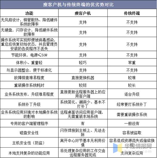 金豆花24总部客户端电话-第3张图片-优品飞百科