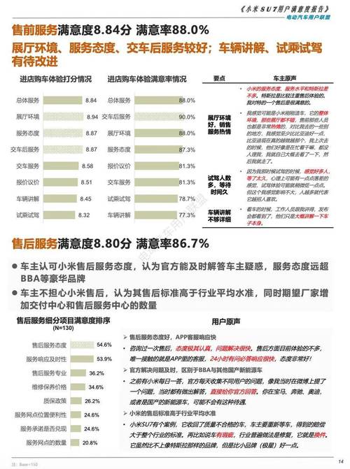 橙多多全国统一24小时在线