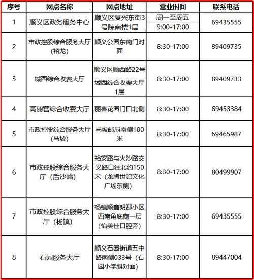 点点借款24人工客户端电话-第2张图片-优品飞百科