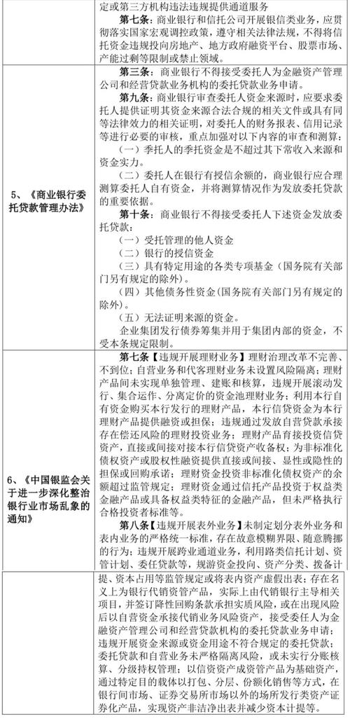 华昌融资租赁有限公司客户端电话