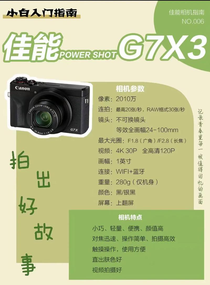 索尼rx10m3不如佳能g3x？索尼rx10m3是全画幅吗？-第3张图片-优品飞百科