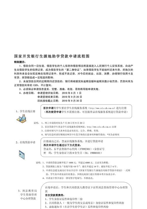 米言借款24小时在线服务-第3张图片-优品飞百科