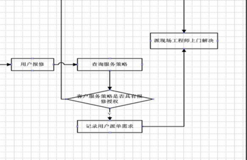 顺心花呗客户端服务电话-第4张图片-优品飞百科