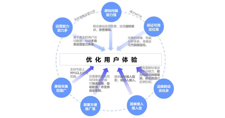 龙力花APP全国统一24小时在线-第3张图片-优品飞百科