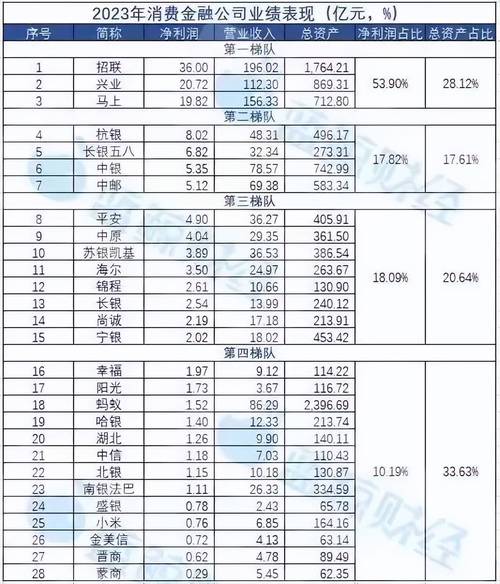 速通借贷全国统一客户端电话-第2张图片-优品飞百科