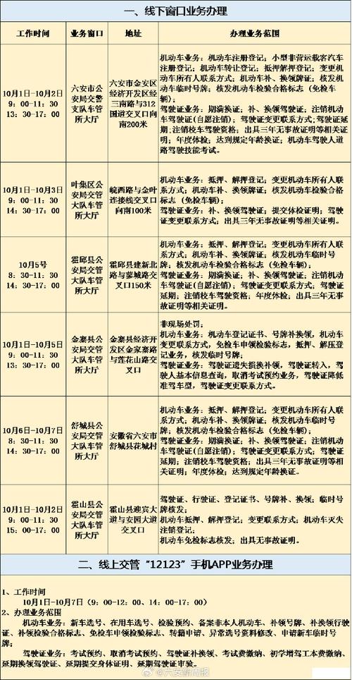 平安车管家拨打服务电话-第3张图片-优品飞百科