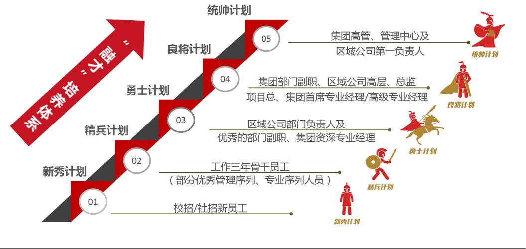 融信优品有限公司客户端电话