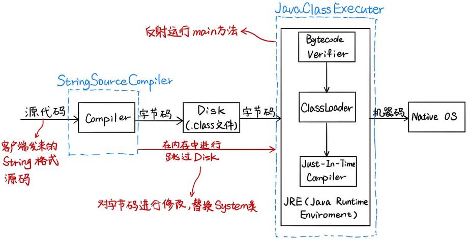 财运分期24还款客户端电话-第2张图片-优品飞百科