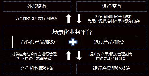 悠悠分期借款24小时在线服务-第3张图片-优品飞百科