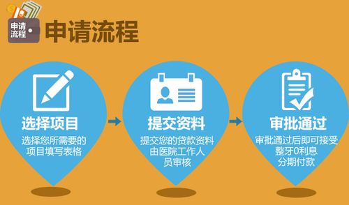 黄金分期有限公司客户端电话