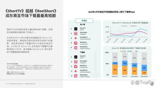 随手用借款公司全国统一人工客户端-第2张图片-优品飞百科