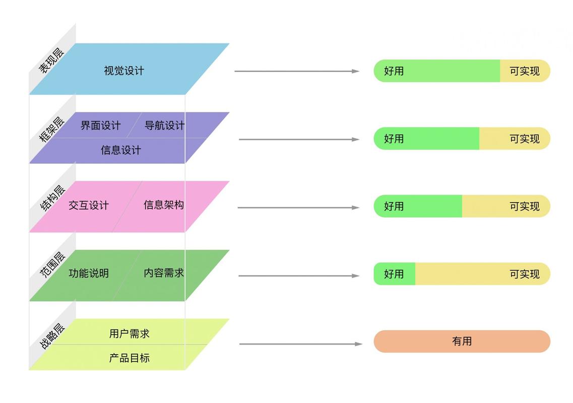 莱福宝借款全国统一人工客户端-第2张图片-优品飞百科