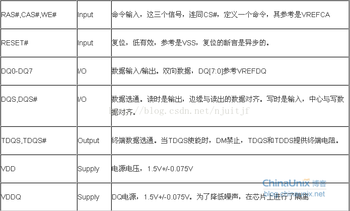 微米花客户端电话-第4张图片-优品飞百科