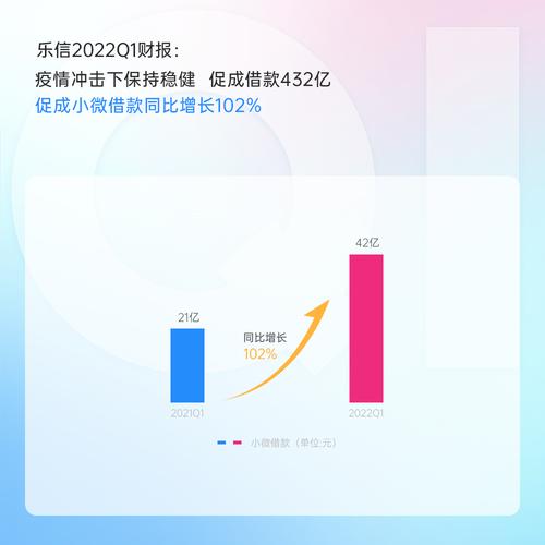 乐信普惠公司全国服务全国统一24小时在线-第6张图片-优品飞百科