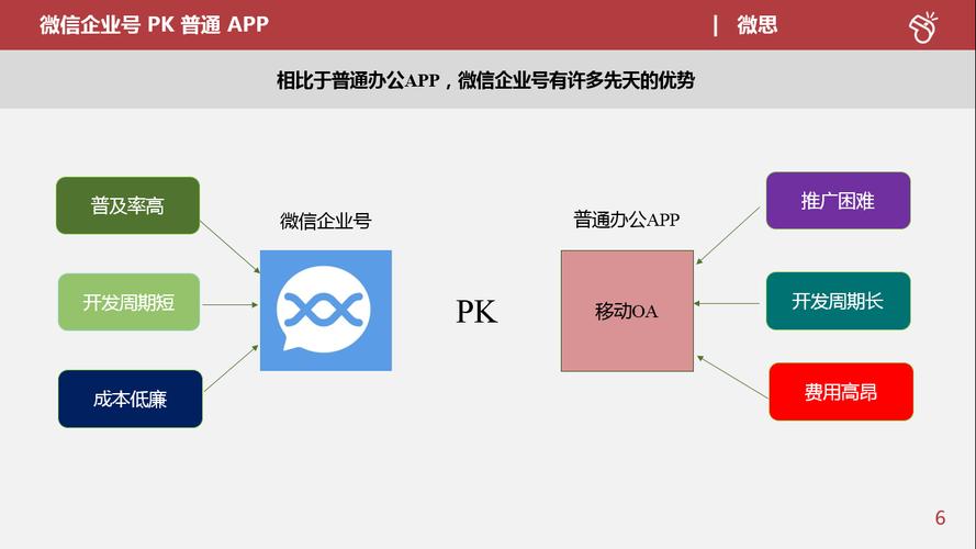 鲸鱼聚财APP全国统一客户端电话-第5张图片-优品飞百科