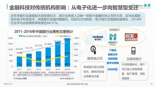 车多多金融全国统一客户端电话-第4张图片-优品飞百科