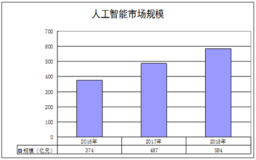 小花分期借款公司全国统一人工客户端-第2张图片-优品飞百科