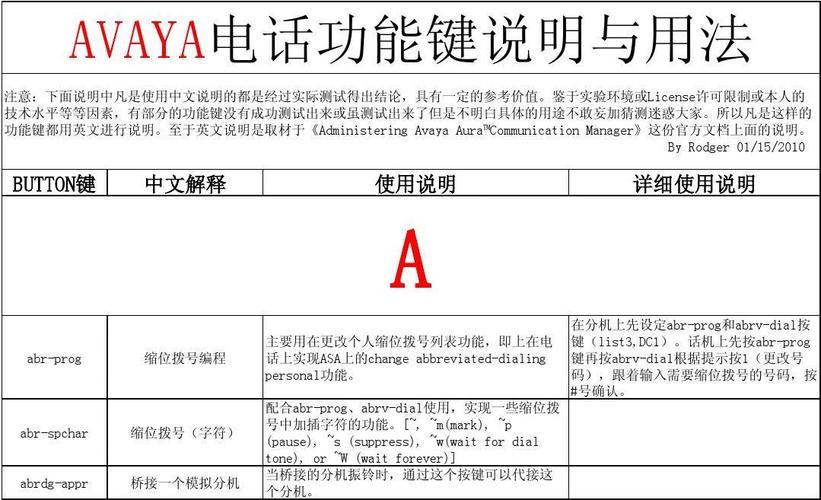 快捷分期24官方客户端电话-第4张图片-优品飞百科