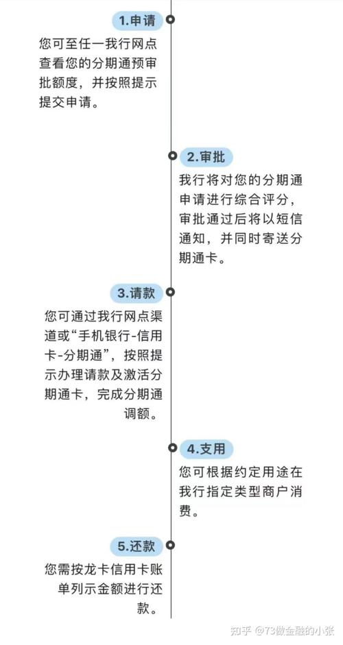 毛豆分期借款24小时在线服务-第3张图片-优品飞百科