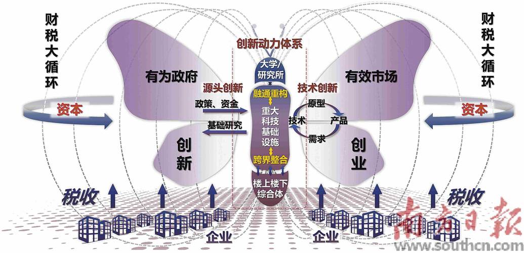 芸豆分24小时在线服务-第3张图片-优品飞百科