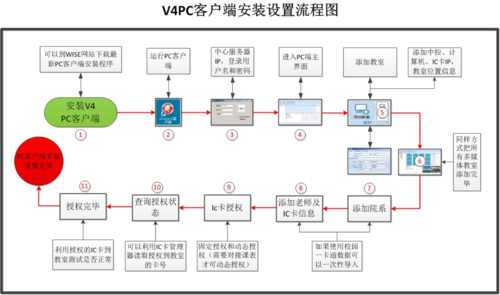 米言借款APP客户端电话-第3张图片-优品飞百科