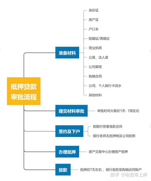 芸豆分借款全国统一人工客户端-第4张图片-优品飞百科