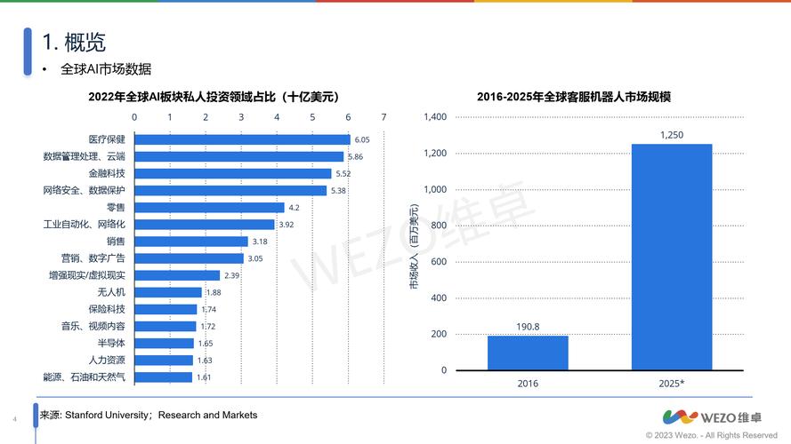 橙多多全国统一24小时在线-第4张图片-优品飞百科