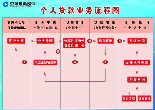 放心借贷款24小时在线服务-第3张图片-优品飞百科