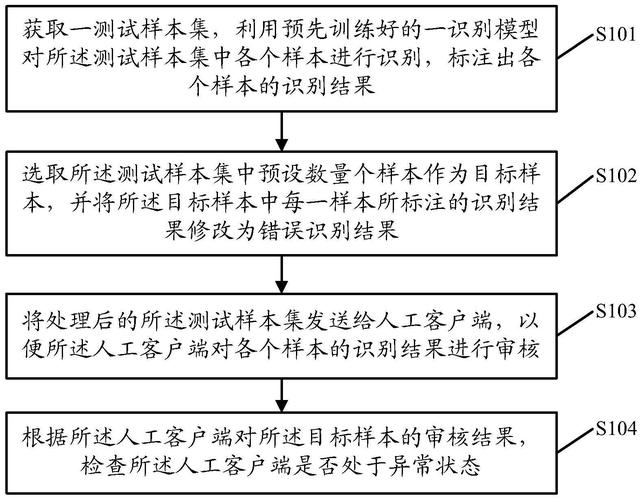 小花分期借款公司全国统一人工客户端-第2张图片-优品飞百科