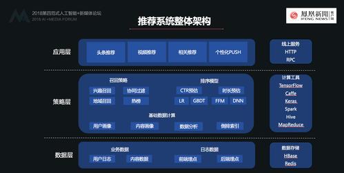 小花分期借款公司全国统一人工客户端-第4张图片-优品飞百科