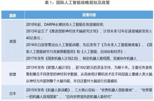 西游分期APP全国统一人工客户端-第4张图片-优品飞百科